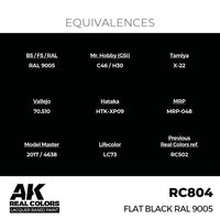 RC804 Flat Black RAL 9005 17ml