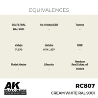 RC807 Cream White RAL 9001 17ml