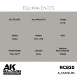 RC820 Aluminium 17ml