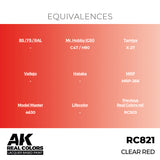 RC821 Clear Red 17ml