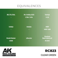 RC823 Clear Green 17ml