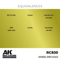 RC830 Wheel Rim Gold 17ml