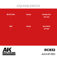 RC832 Alfa BT Red 17ml