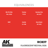 RC837 Fluorescent Red RAL 3026 17ml