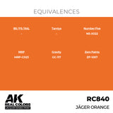 RC840 Jäger Orange 17ml