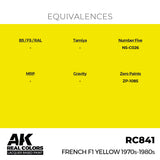 RC841 French F1 Yellow 1970s-1980s 17ml