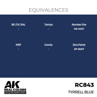 RC843 Tyrrell Blue 17ml