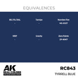 RC843 Tyrrell Blue 17ml