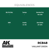 RC848 Vaillant Green 17ml