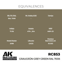 RC853 Graugrün-Grey Green RAL 7008 17ml