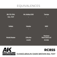 RC855 Dunkelbraun-Dark Brown RAL 7017 17ml