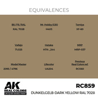 RC859 Dunkelgelb-Dark Yellow RAL 7028 17ml