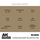 RC859 Dunkelgelb-Dark Yellow RAL 7028 17ml