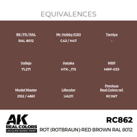 RC862 Rot (Rotbraun)-Red Brown RAL 8012 17ml