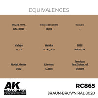 RC865 Braun-Brown RAL 8020 17ml