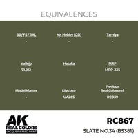 RC867 Slate No.34 (BS381) 17ml