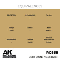 RC868 Light Stone No.61 (BS381) 17ml