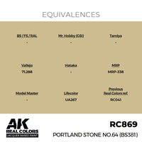 RC869 Portland Stone No.64 (BS381) 17ml