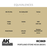 RC869 Portland Stone No.64 (BS381) 17ml