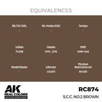 RC874 S.C.C. No.2 Brown 17ml