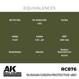 RC876 Russian Green Protective 4BO 17ml