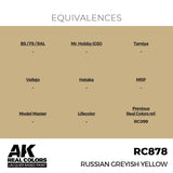 RC878 Russian Greyish Yellow 17ml