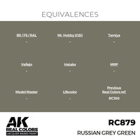 RC879 Russian Grey Green 17ml