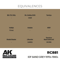 RC881 IDF Sand Grey 1970s-1980s 17ml