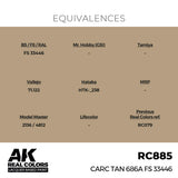 RC885 CARC Tan 686A FS 33446 17ml