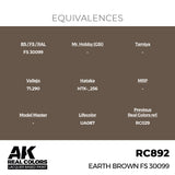 RC892 Earth Brown FS 30099 17ml