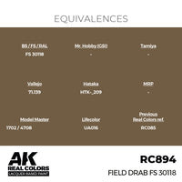 RC894 Field Drab FS 30118 17ml