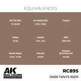 RC895 Dark Tan FS 30219 17ml