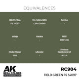 RC904 Field Green FS 34097 17ml