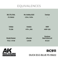 RC911 Duck Egg Blue FS 35622 17ml