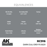 RC916 Dark Gull Grey FS 36231 17ml