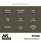 RC926 Dark Olive Drab 41 17ml