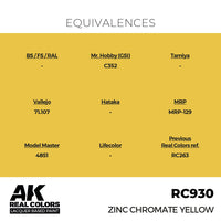 RC930 Zinc Chromate Yellow 17ml