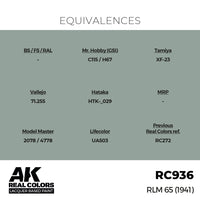 RC936 RLM 65 (1941) 17ml