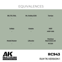 RC943 RLM 76 Version 1 17ml