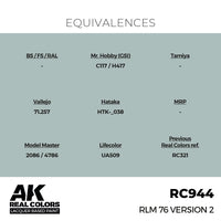 RC944 RLM 76 Version 2 17ml