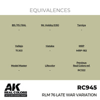 RC945 RLM 76 Late War Variation 17ml