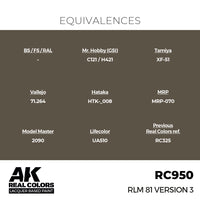 RC950 RLM 81 Version 3 17ml