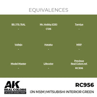 RC956 IJN M3 (M) MITSUBISHI Interior Green 17ml