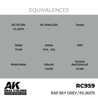 RC959 RAF Sky Grey / FS 26373 17ml