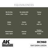 RC960 RAF Dark Green 17ml