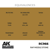 RC966 RAF Middle Stone 17ml