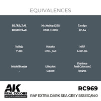 RC969 RAF Extra Dark Sea Grey BS381C/640 17ml