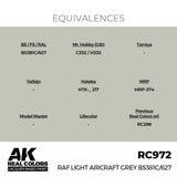 RC972 RAF Light Aircraft Grey BS381C/627 17ml