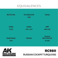 RC980 Russian Cockpit Turquoise 17ml